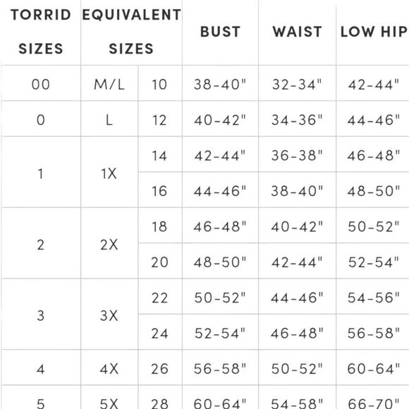 TORRIDβ Black Floral Tropical Print Challis Hi-Lo Off Shoulder Maxi Dress 3X - Picture 12 of 16